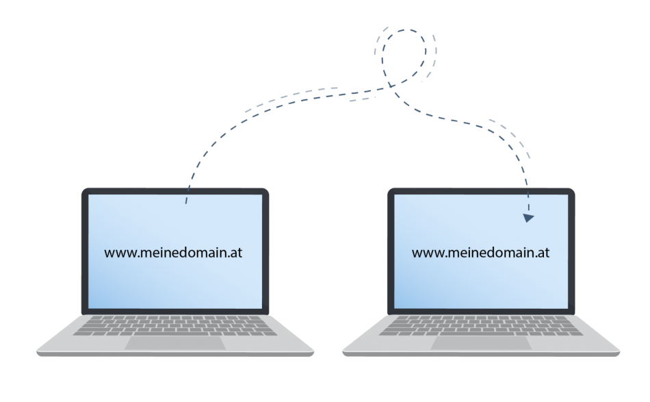 Domaintransfer bei digitalnova